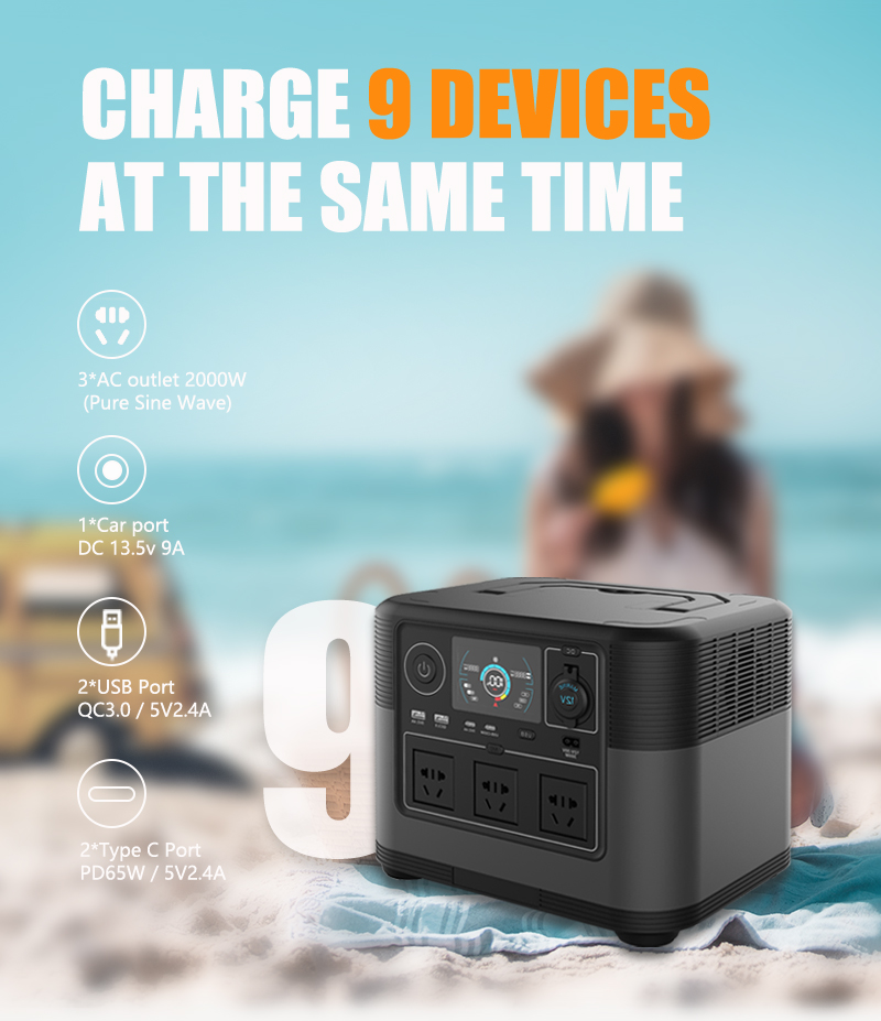 Nowa przenośna stacja zasilani – Portable Power Station recenzja i cena