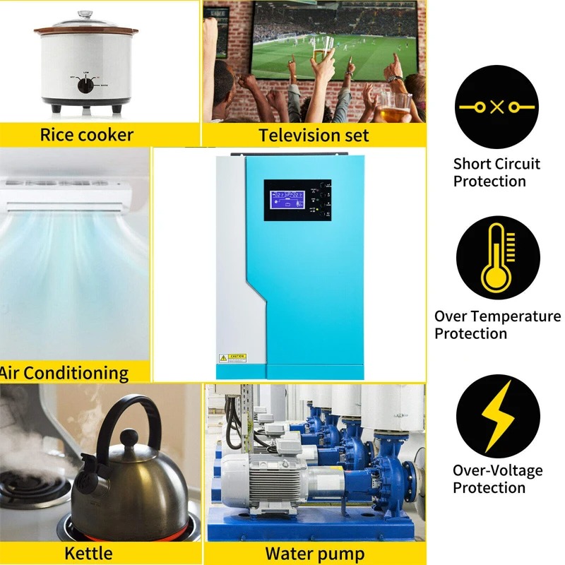[Gorąca Wyprzedaż] 3.5KW 5.5KW – Hybrid Solar Inverter recenzja i cena