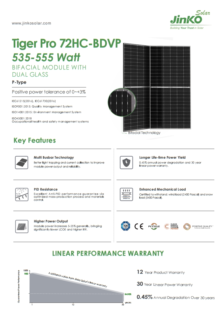 Szklane, dwustronne, monokryst – Solar Panel Monocrystalline recenzja i cena