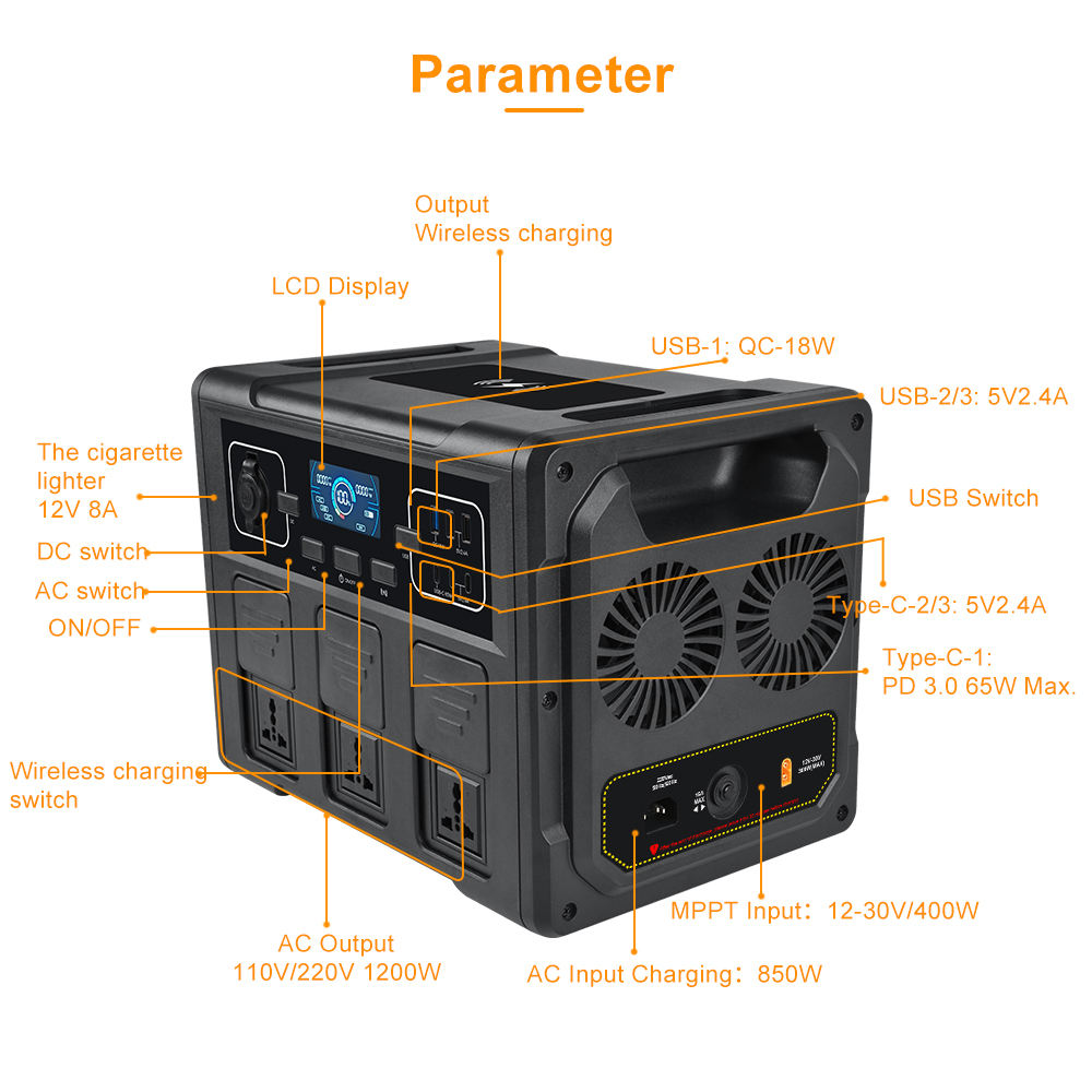 Przenośny generator solarny 12 – Portable Power Station recenzja i cena