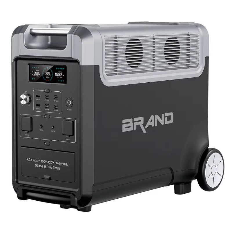 Wysokiej jakości generator fab – Portable Power Station recenzja i cena