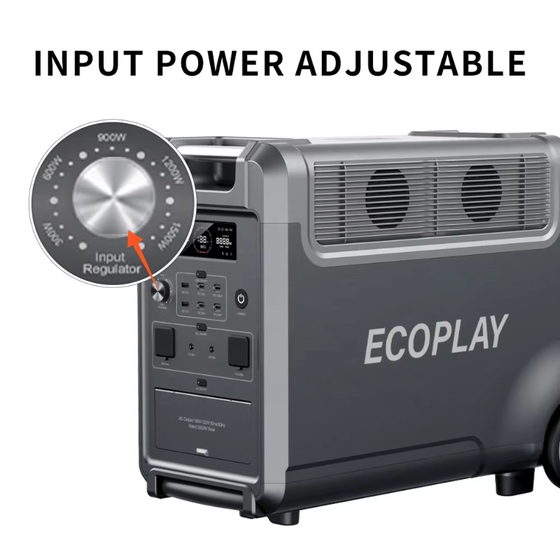 Wysokiej jakości generator fab – Portable Power Station recenzja i cena
