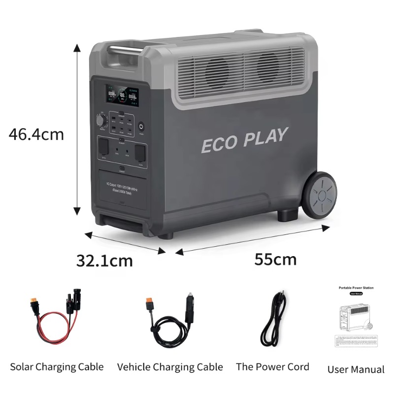 Wysokiej jakości generator fab – Portable Power Station recenzja i cena