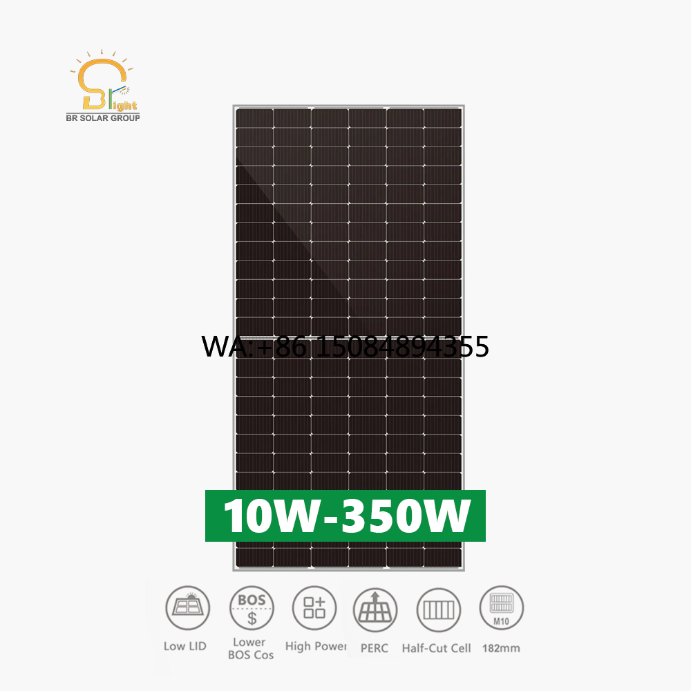 Zestaw paneli słonecznych SOLA – Solar Panel Monocrystalline recenzja i cena