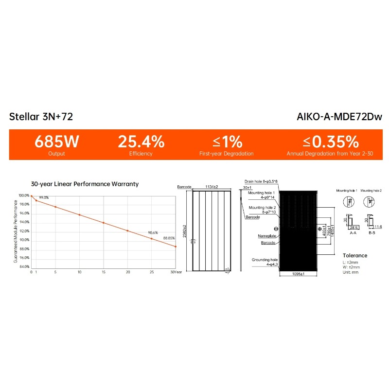 Panel słoneczny monokrystalicz – Solar Panel Monocrystalline recenzja i cena