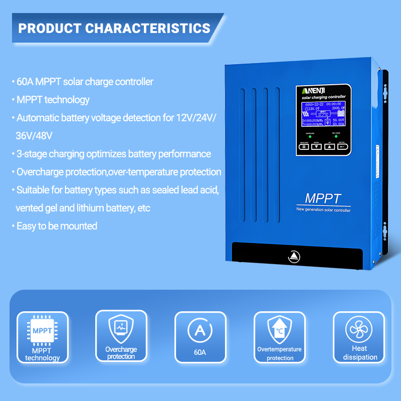 ANENJI MPPT 100A 80A 60A Regul – Solar Panel Monocrystalline recenzja i cena