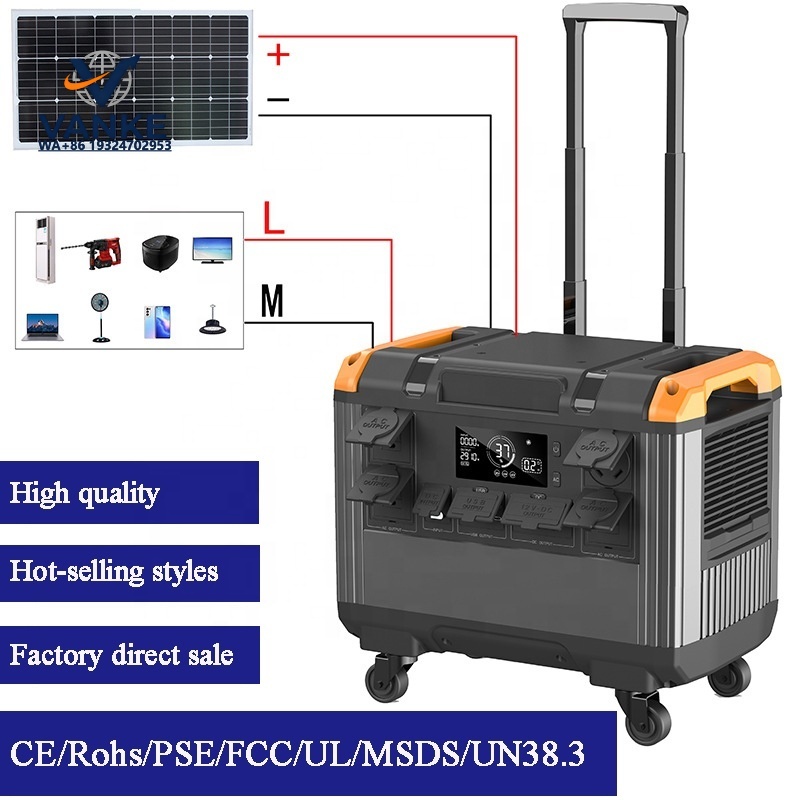 Generator solarny o dużej mocy – Portable Power Station recenzja i cena