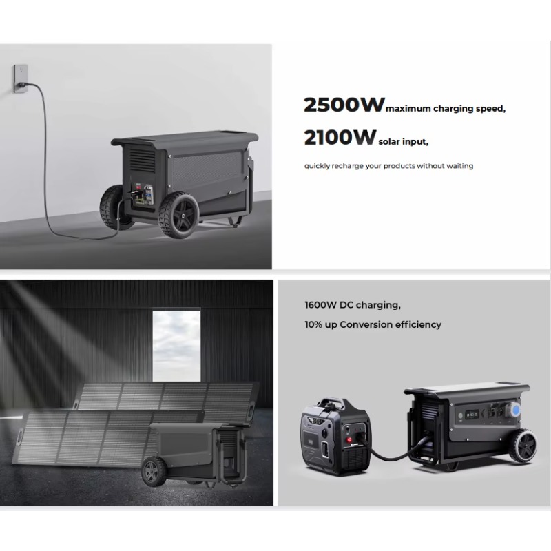 Przenośna Stacja Zasilania 504 – Portable Power Station recenzja i cena