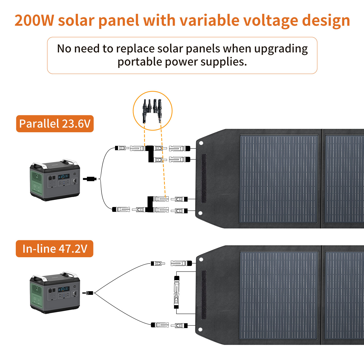 Wysokowydajny składany panel s – Solar Panel Monocrystalline recenzja i cena
