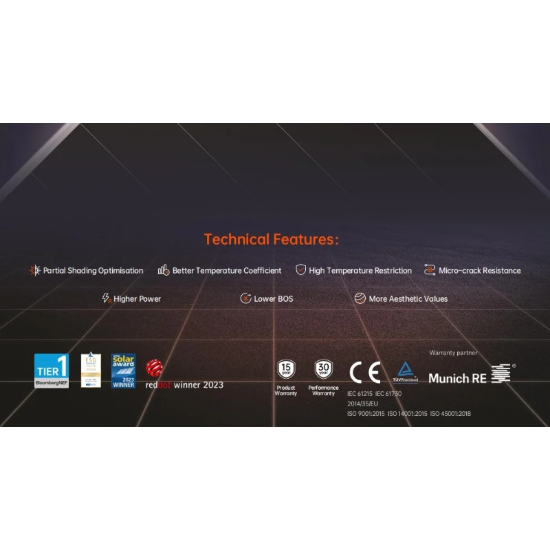 Dwustronny, dwuwarstwowy panel – Solar Panel Monocrystalline recenzja i cena