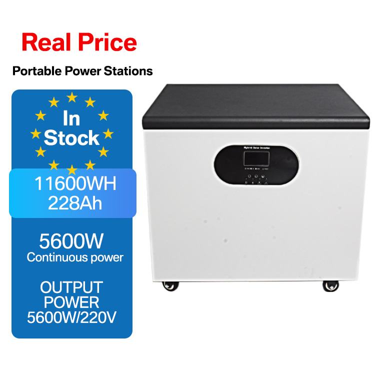 Generator solarny do kamperów, – Portable Power Station recenzja i cena