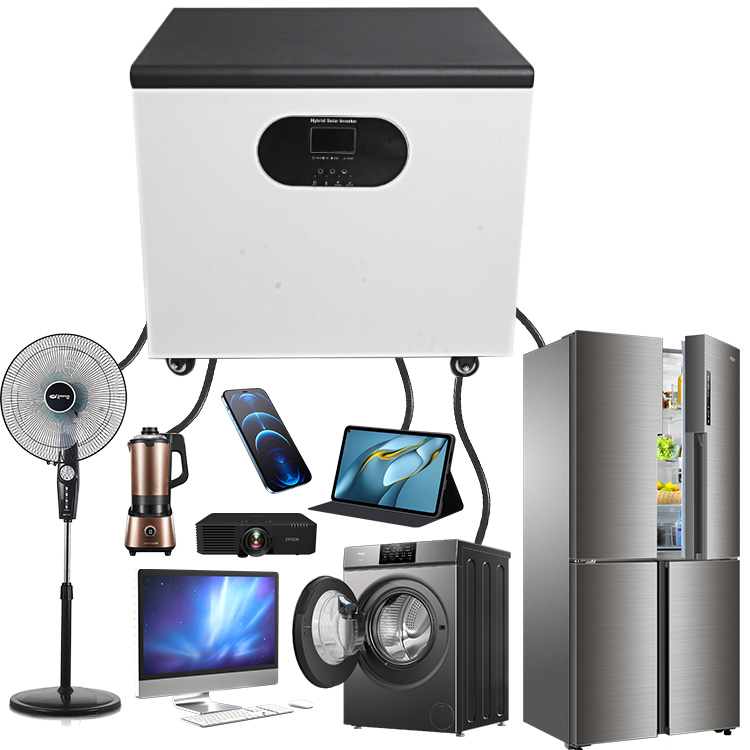 Generator solarny do kamperów, – Portable Power Station recenzja i cena
