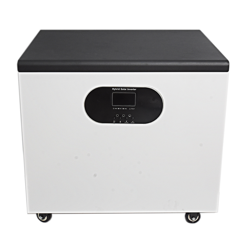 Generator solarny do kamperów, – Portable Power Station recenzja i cena