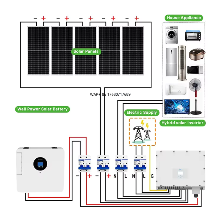 Kompletny system solarny 5kW 1 – Solar Panel System 10Kw recenzja i cena