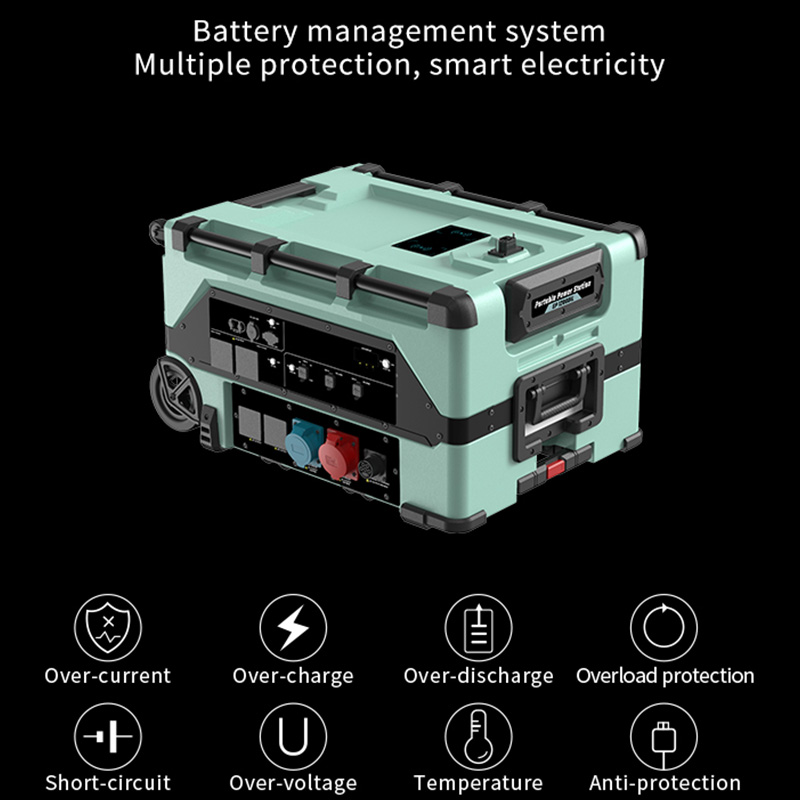 Inteligentny dom 12000W Przeno – Portable Power Station recenzja i cena