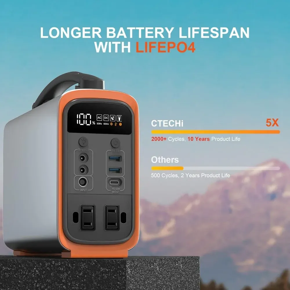 Przenośna elektrownia Lifepo4  – Portable Power Station recenzja i cena