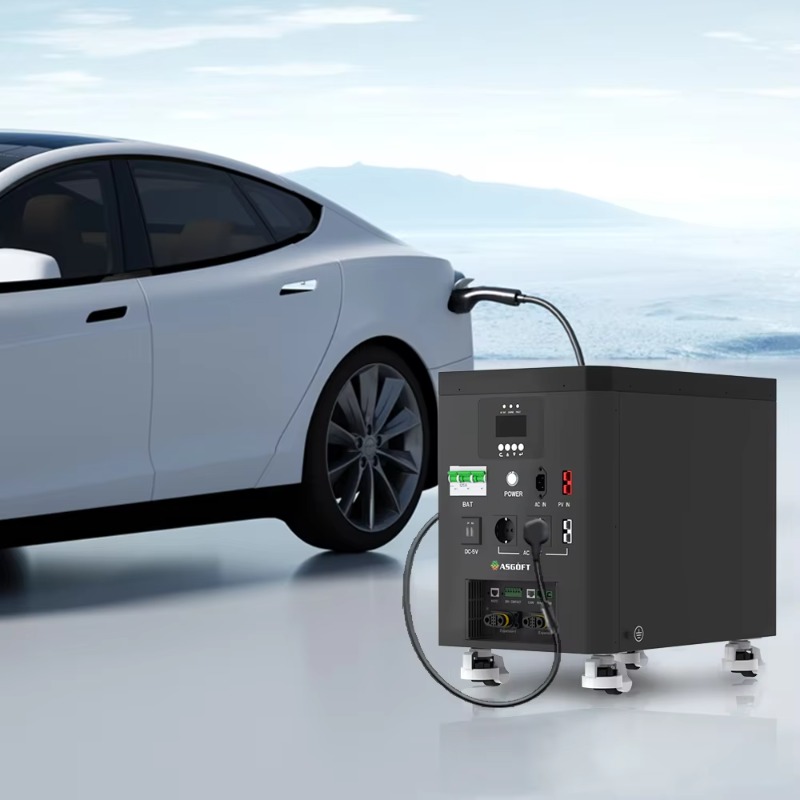 Przenośna stacja zasilania do  – Portable Power Station recenzja i cena