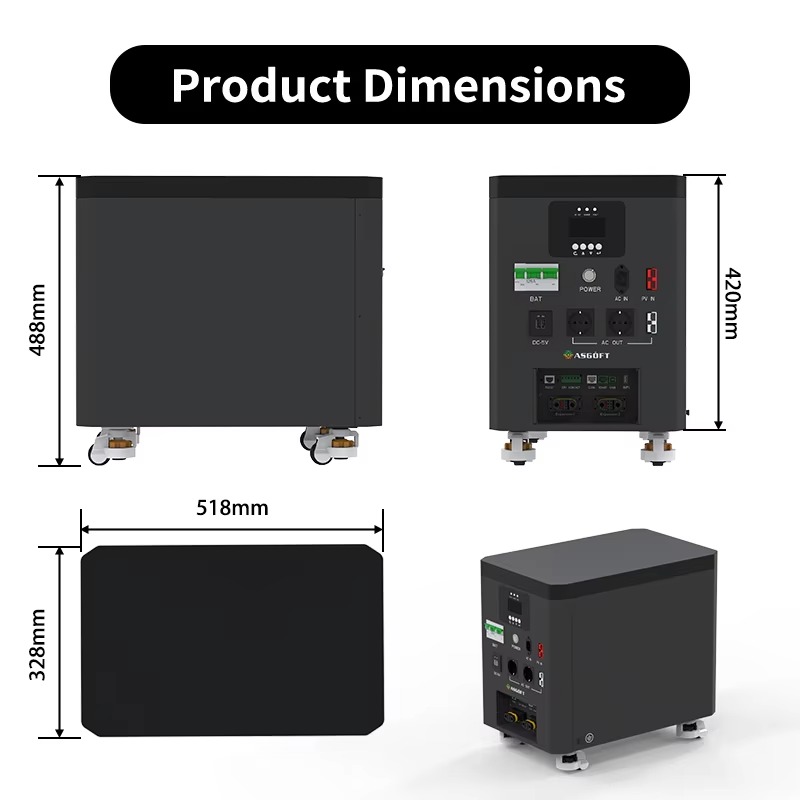 Przenośna stacja zasilania do  – Portable Power Station recenzja i cena
