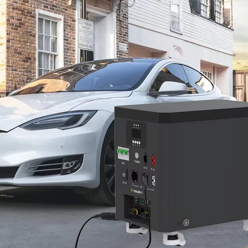 Przenośna stacja zasilania do  – Portable Power Station recenzja i cena